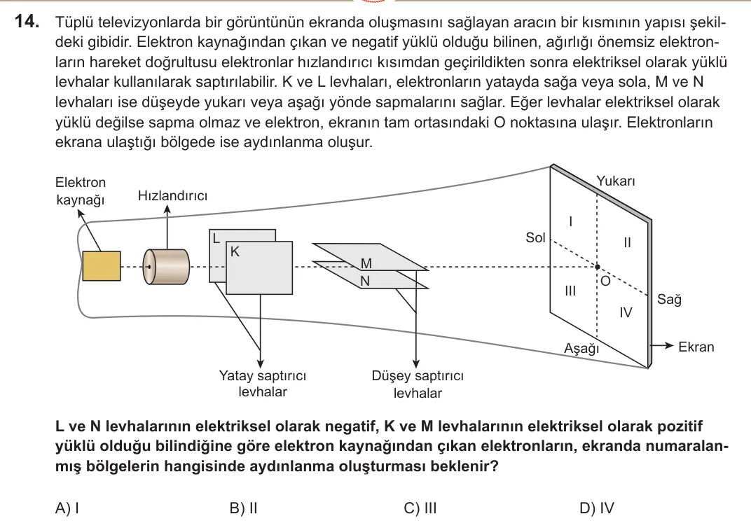 2022 LGS Fen Bilimleri 14. soru