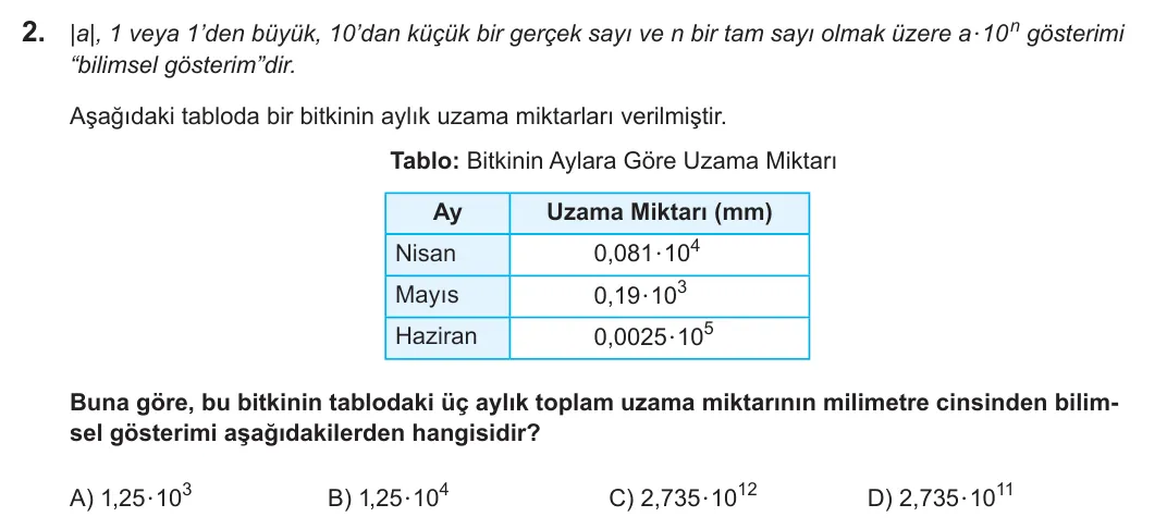 2022 LGS Matematik 2. soru