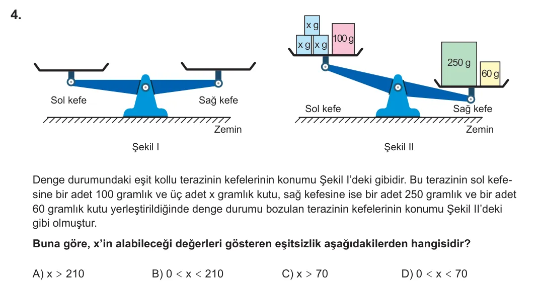 2022 LGS Matematik 4. soru