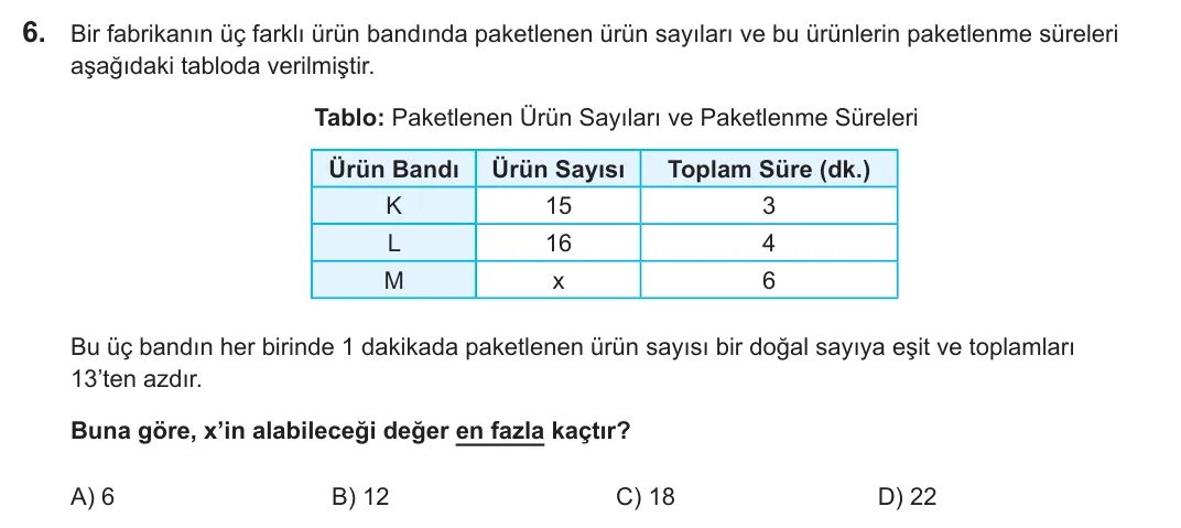 2022 LGS Matematik 6. soru