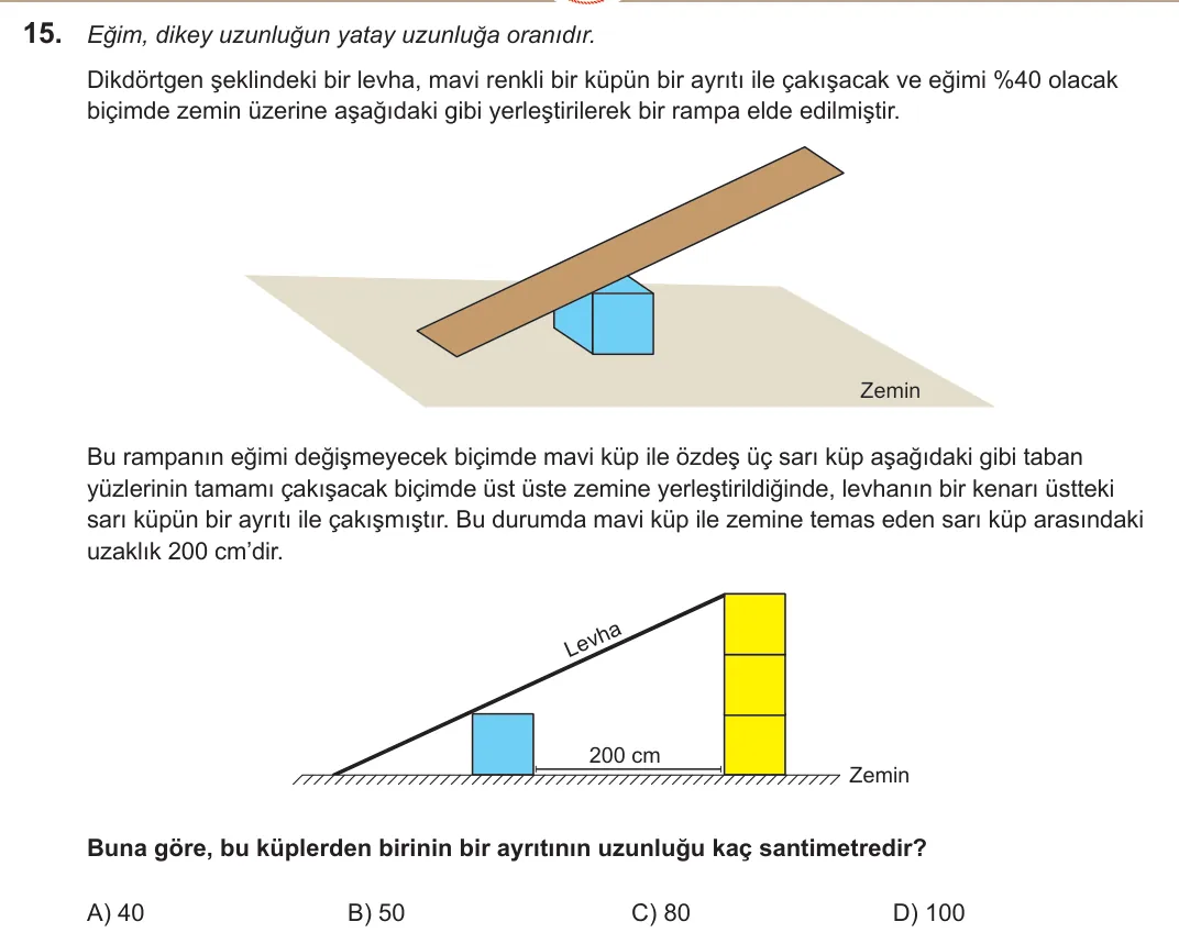 2022 LGS Matematik 15. soru