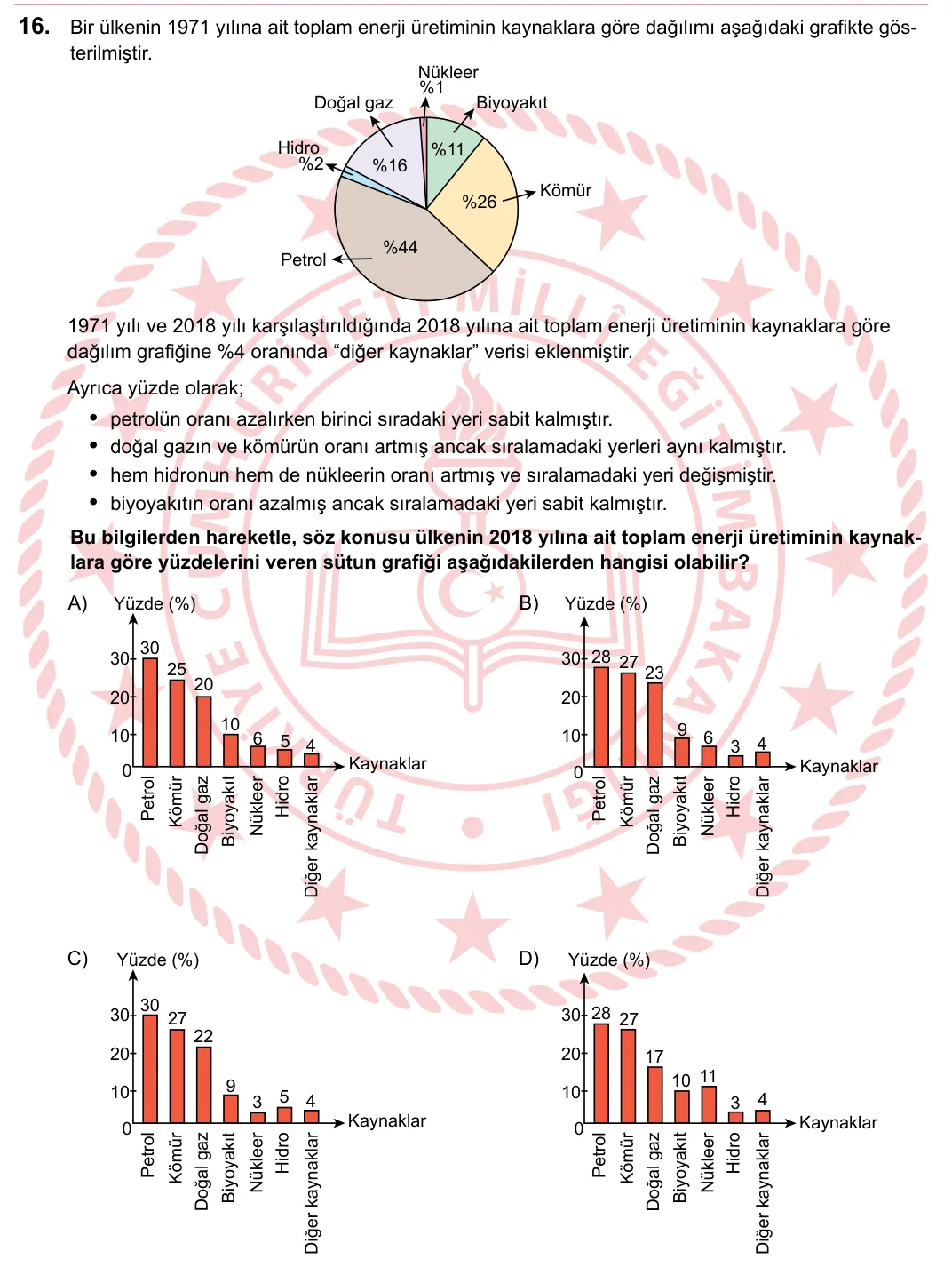 2023 LGS Türkçe 16. soru
