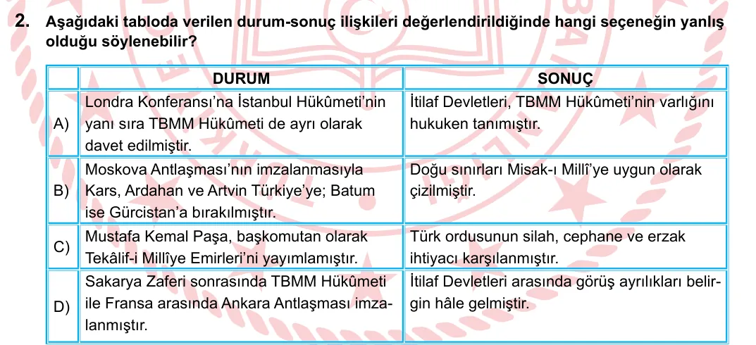 2024 LGS T.C. İnkılap Tarihi ve Atatürkçülük 2. soru